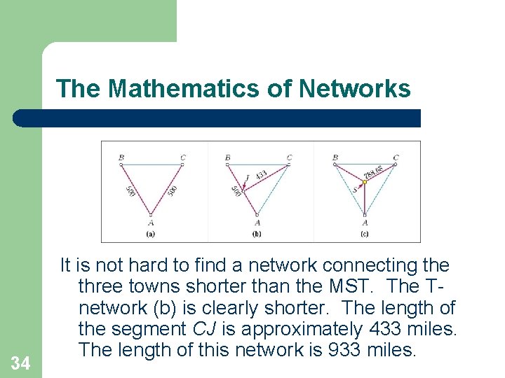 The Mathematics of Networks 34 It is not hard to find a network connecting