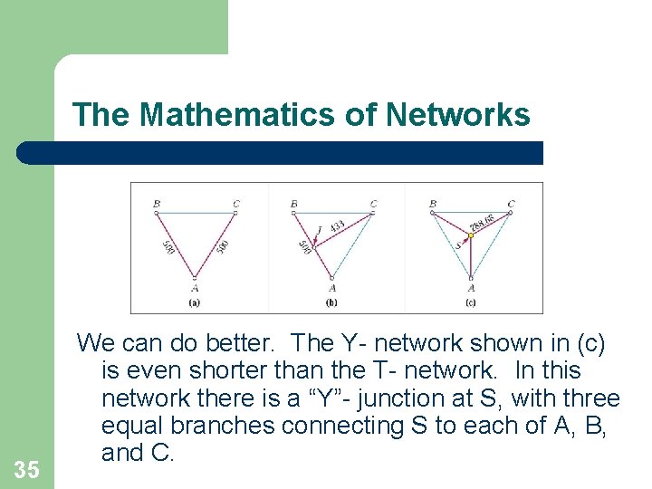 The Mathematics of Networks 35 We can do better. The Y- network shown in