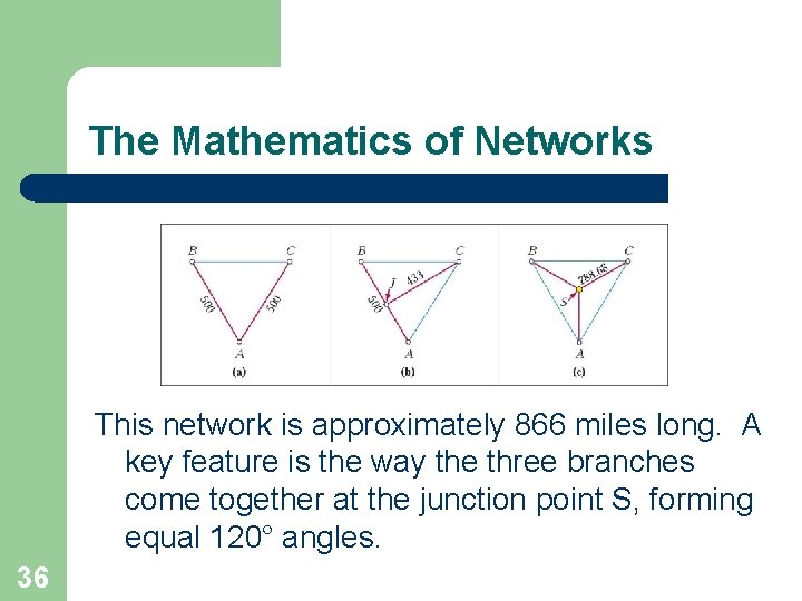 The Mathematics of Networks This network is approximately 866 miles long. A key feature