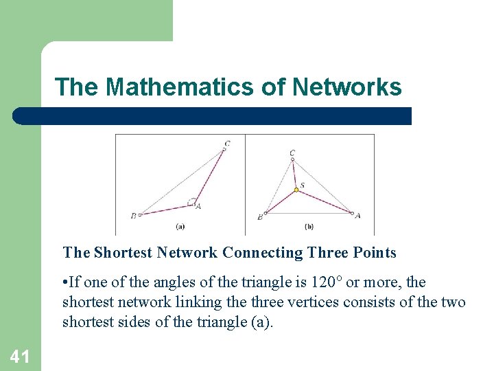 The Mathematics of Networks The Shortest Network Connecting Three Points • If one of