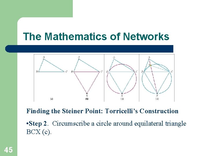 The Mathematics of Networks Finding the Steiner Point: Torricelli’s Construction • Step 2. Circumscribe