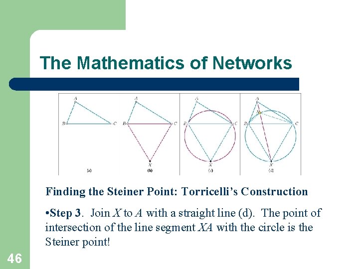 The Mathematics of Networks Finding the Steiner Point: Torricelli’s Construction • Step 3. Join