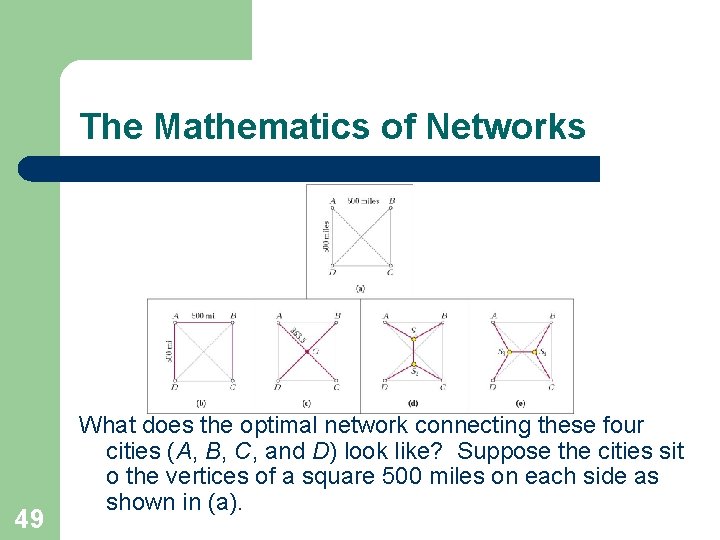 The Mathematics of Networks 49 What does the optimal network connecting these four cities
