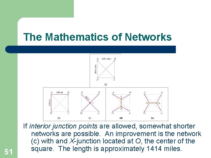 The Mathematics of Networks 51 If interior junction points are allowed, somewhat shorter networks