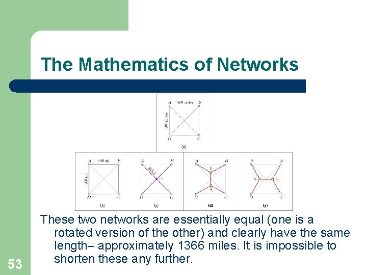 The Mathematics of Networks 53 These two networks are essentially equal (one is a