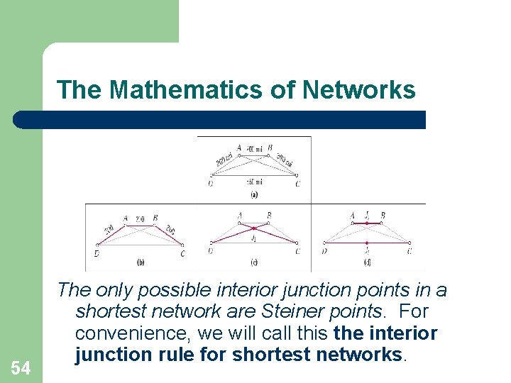 The Mathematics of Networks 54 The only possible interior junction points in a shortest