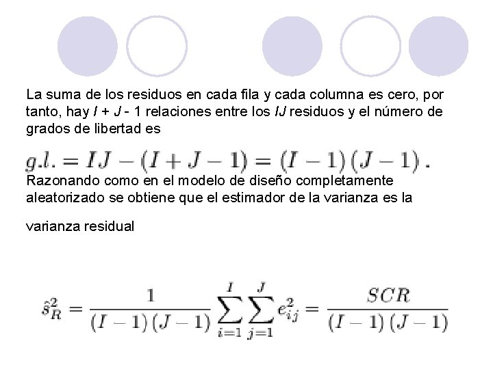 La suma de los residuos en cada fila y cada columna es cero, por