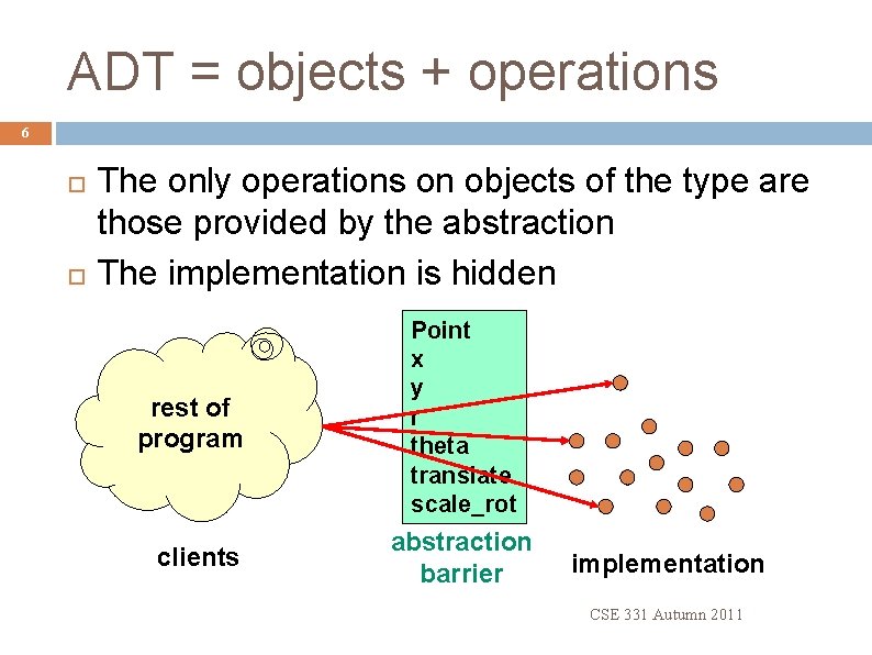 ADT = objects + operations 6 The only operations on objects of the type ADT = objects + operations 6 The only operations on objects of the type