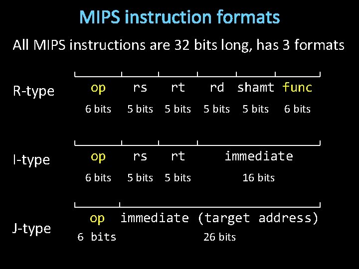 MIPS instruction formats All MIPS instructions are 32 bits long, has 3 formats R-type