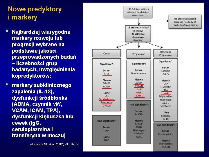 Nowe predyktory i markery § Najbardziej wiarygodne markery rozwoju lub progresji wybrane na podstawie