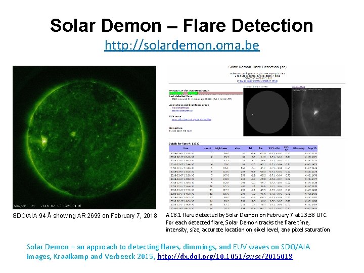 Solar Demon – Flare Detection http: //solardemon. oma. be SDO/AIA 94 Å showing AR