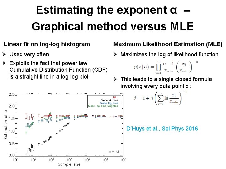Estimating the exponent α – Graphical method versus MLE Linear fit on log-log histogram