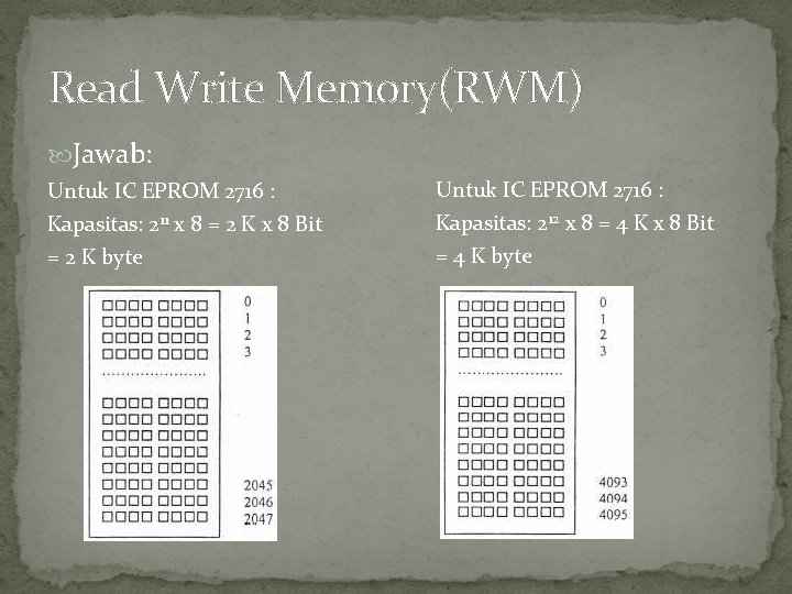 Read Write Memory(RWM) Jawab: Untuk IC EPROM 2716 : Kapasitas: 211 x 8 =