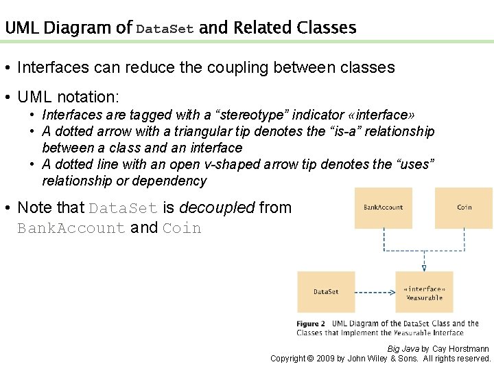 UML Diagram of Data. Set and Related Classes • Interfaces can reduce the coupling