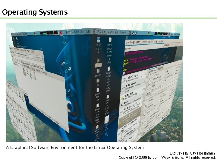Operating Systems Big Java by Cay Horstmann Copyright © 2009 by John Wiley &