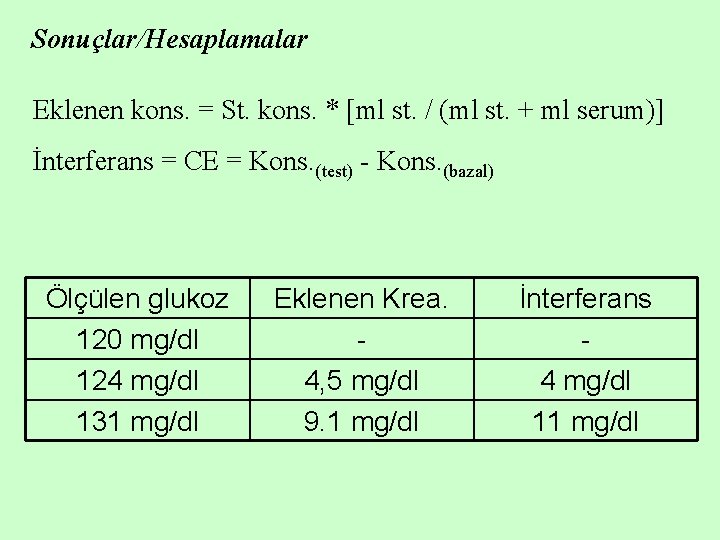 Sonuçlar/Hesaplamalar Eklenen kons. = St. kons. * [ml st. / (ml st. + ml