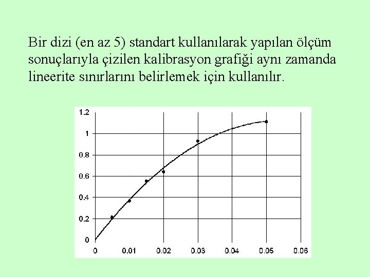 Bir dizi (en az 5) standart kullanılarak yapılan ölçüm sonuçlarıyla çizilen kalibrasyon grafiği aynı