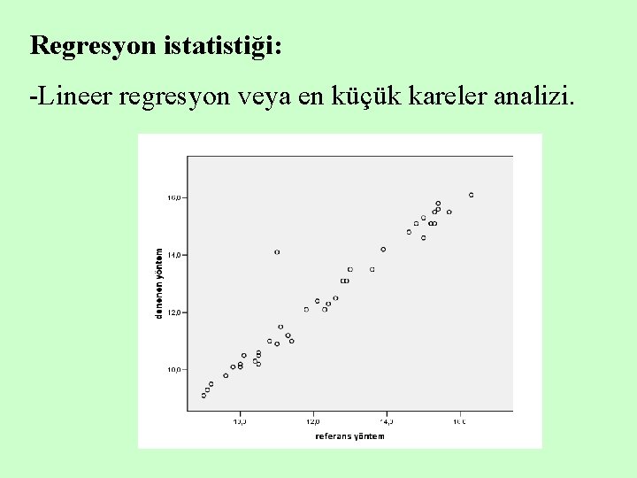 Regresyon istatistiği: -Lineer regresyon veya en küçük kareler analizi. 