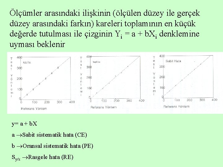 Ölçümler arasındaki ilişkinin (ölçülen düzey ile gerçek düzey arasındaki farkın) kareleri toplamının en küçük
