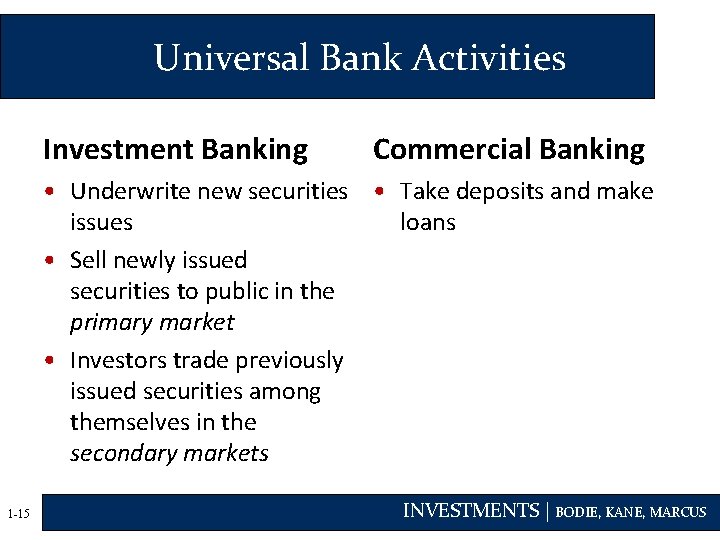 Universal Bank Activities Investment Banking Commercial Banking • Underwrite new securities • Take deposits