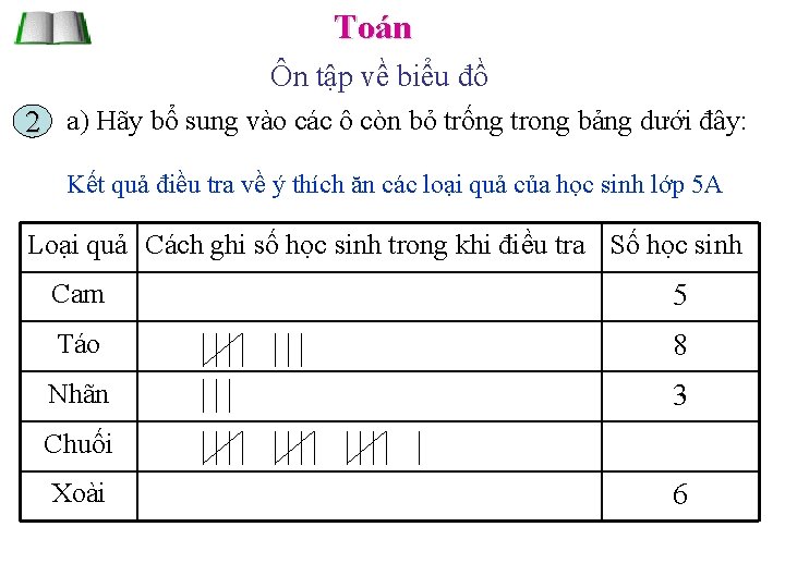 Toán Ôn tập về biểu đồ 2 a) Hãy bổ sung vào các ô