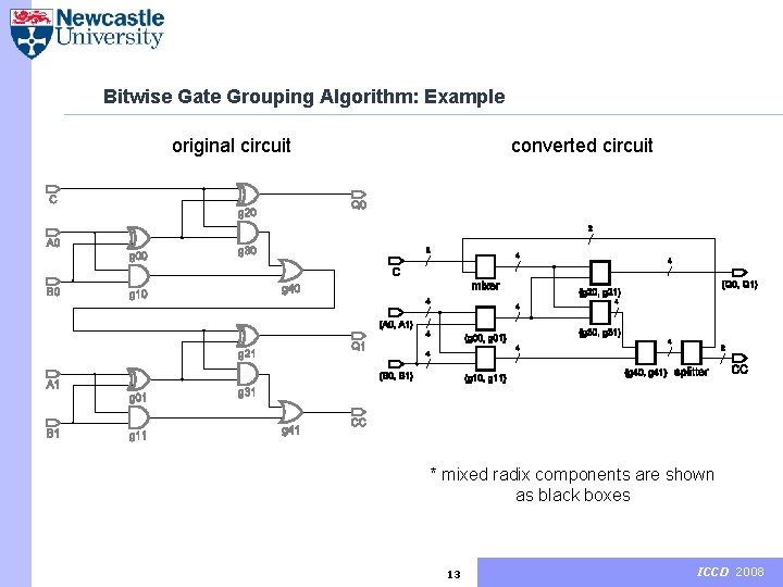 Bitwise Gate Grouping Algorithm: Example original circuit converted circuit BRR=2 BRR=1 * mixed radix