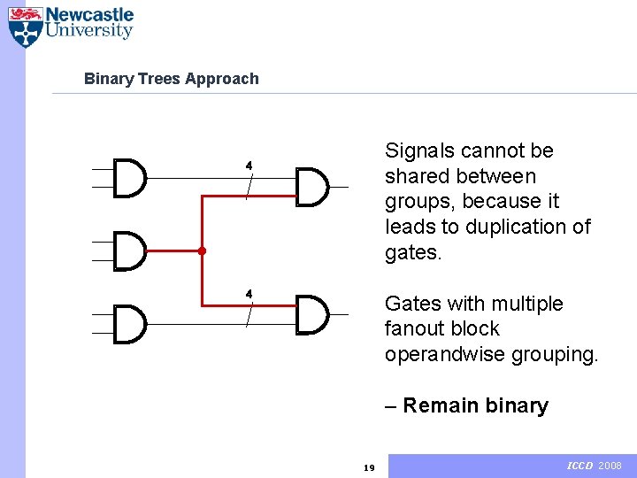 Binary Trees Approach Signals cannot be shared between groups, because it leads to duplication