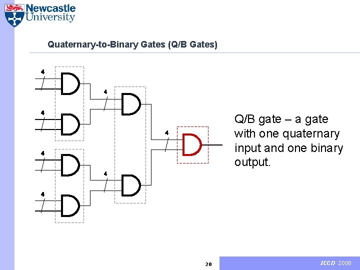 Quaternary-to-Binary Gates (Q/B Gates) Q/B gate – a gate with one quaternary input and