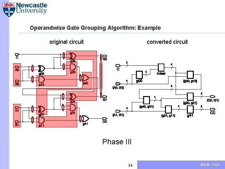 Operandwise Gate Grouping Algorithm: Example original circuit converted circuit Phase III II I 23