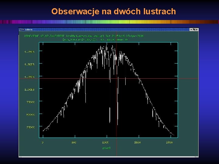 Obserwacje na dwóch lustrach 