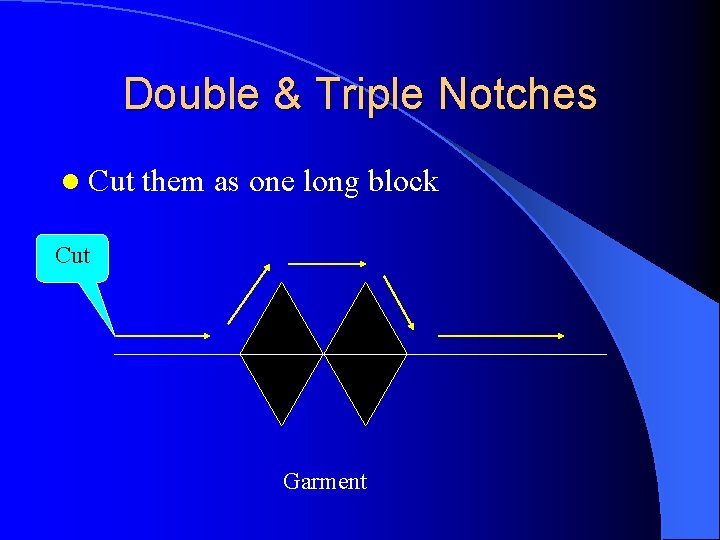Double & Triple Notches l Cut them as one long block Cut Garment Double & Triple Notches l Cut them as one long block Cut Garment