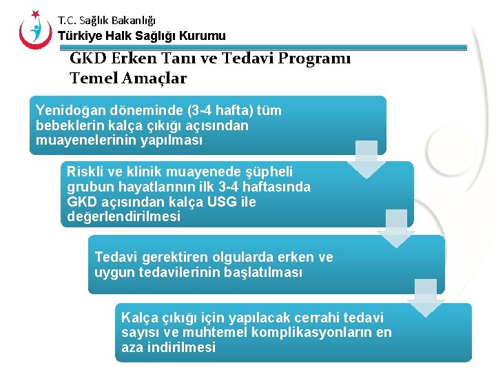 T. C. Sağlık Bakanlığı Türkiye Halk Sağlığı Kurumu GKD Erken Tanı ve Tedavi Programı