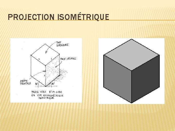 PROJECTION ISOMÉTRIQUE 