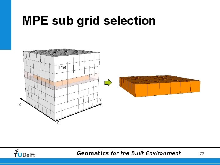 MPE sub grid selection Time Y X 0 Geomatics for the Built Environment 27