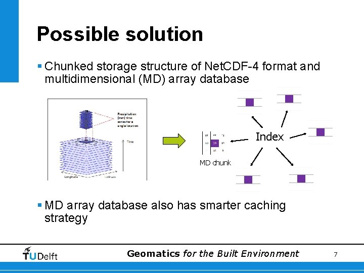 Possible solution § Chunked storage structure of Net. CDF-4 format and multidimensional (MD) array