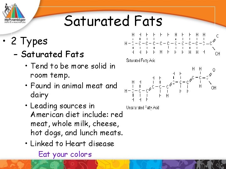 Saturated Fats • 2 Types – Saturated Fats • Tend to be more solid