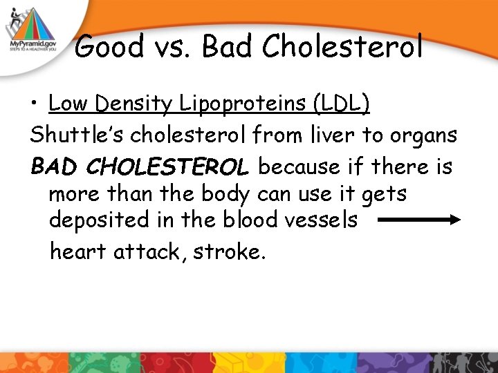 Good vs. Bad Cholesterol • Low Density Lipoproteins (LDL) Shuttle’s cholesterol from liver to