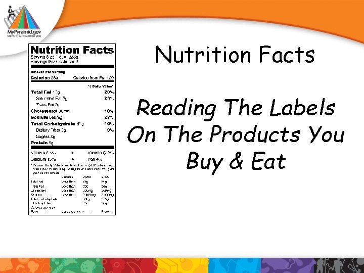 Nutrition Facts Reading The Labels On The Products You Buy & Eat 