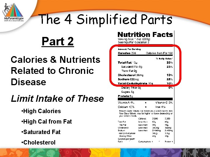The 4 Simplified Parts Part 2 Calories & Nutrients Related to Chronic Disease Limit