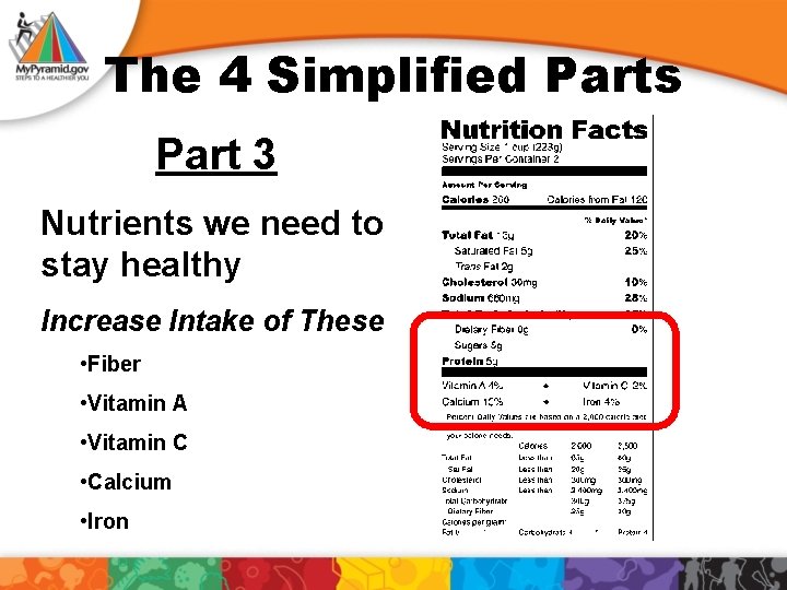 The 4 Simplified Parts Part 3 Nutrients we need to stay healthy Increase Intake