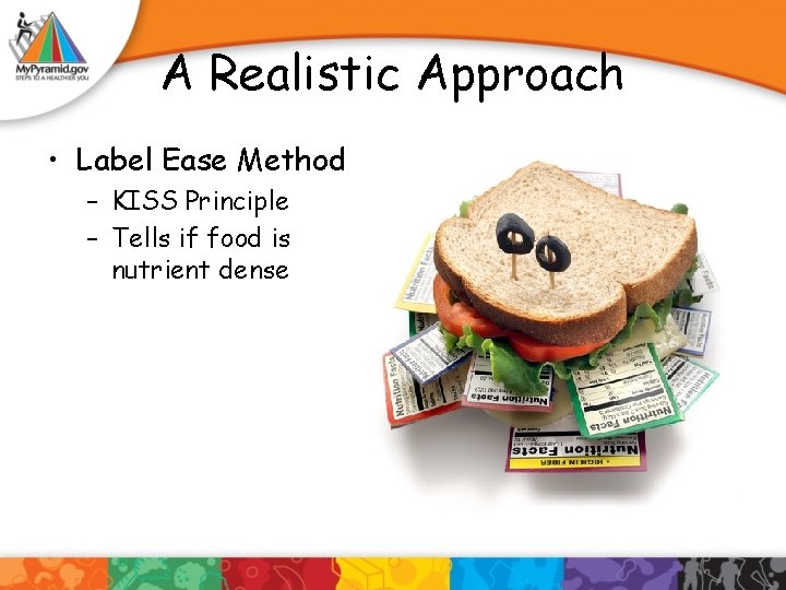 A Realistic Approach • Label Ease Method – KISS Principle – Tells if food