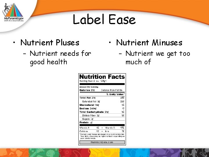 Label Ease • Nutrient Pluses – Nutrient needs for good health • Nutrient Minuses