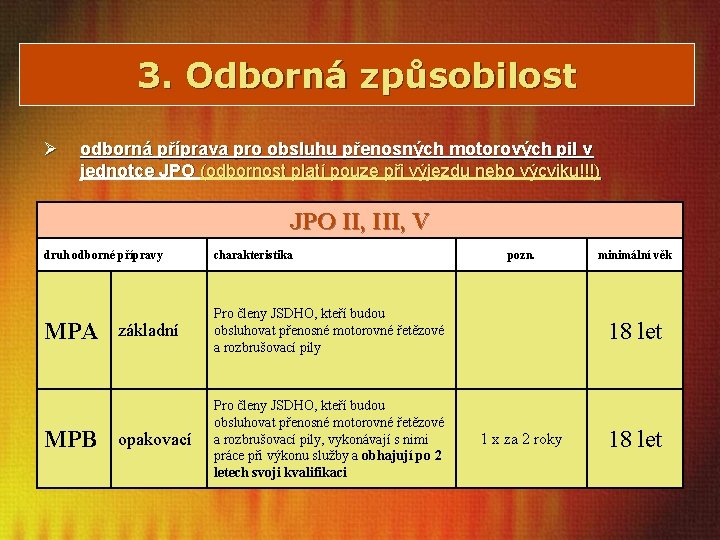 3. Odborná způsobilost Ø odborná příprava pro obsluhu přenosných motorových pil v jednotce JPO