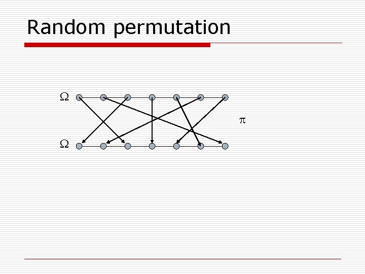 Random permutation 