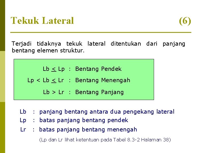 Tekuk Lateral (6) Terjadi tidaknya tekuk lateral ditentukan dari panjang bentang elemen struktur. Lb