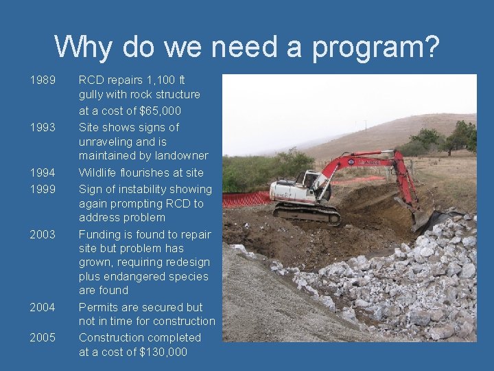 Why do we need a program? 1989 1993 1994 1999 2003 2004 2005 RCD