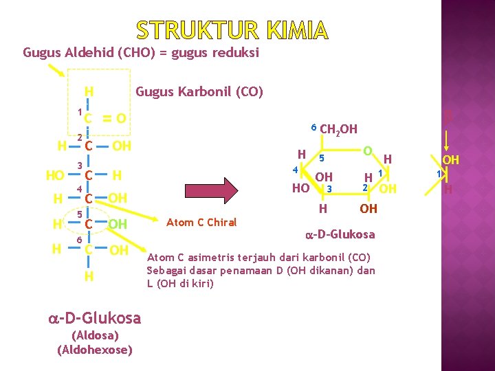 STRUKTUR KIMIA Gugus Aldehid (CHO) = gugus reduksi H 1 H HO H H