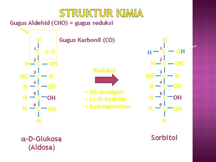 STRUKTUR KIMIA Gugus Aldehid (CHO) = gugus reduksi H 1 H HO H H
