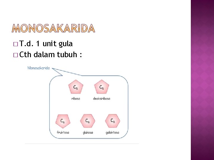 � T. d. 1 unit gula � Cth dalam tubuh : 