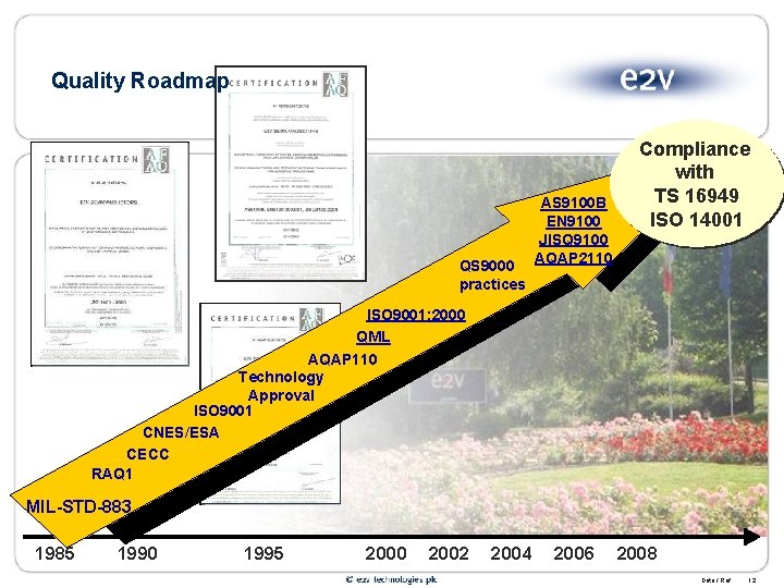 Quality Roadmap QS 9000 practices AS 9100 B EN 9100 JISQ 9100 AQAP 2110